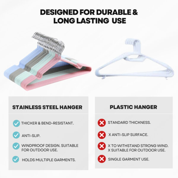 Extra Thick Stainless-Steel PVC Anti-Slip Matel Hanger, Adult, Kids Clothing Hanger.